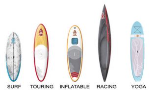tipos de tablas de paddle surf sup