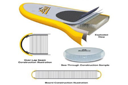 interior de una tabla hinchable de paddle sup surf